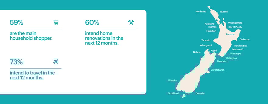 12890_WebsiteBrandPageInfographics_COAST-3 (1)